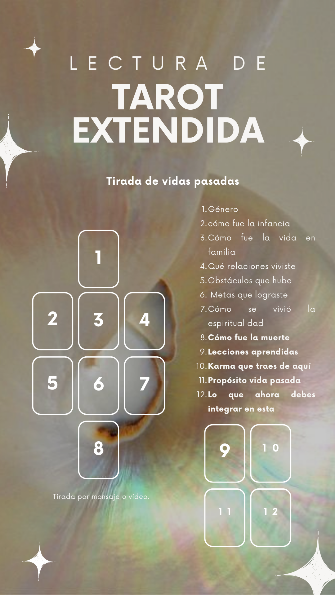 Lectura Profunda Tarot