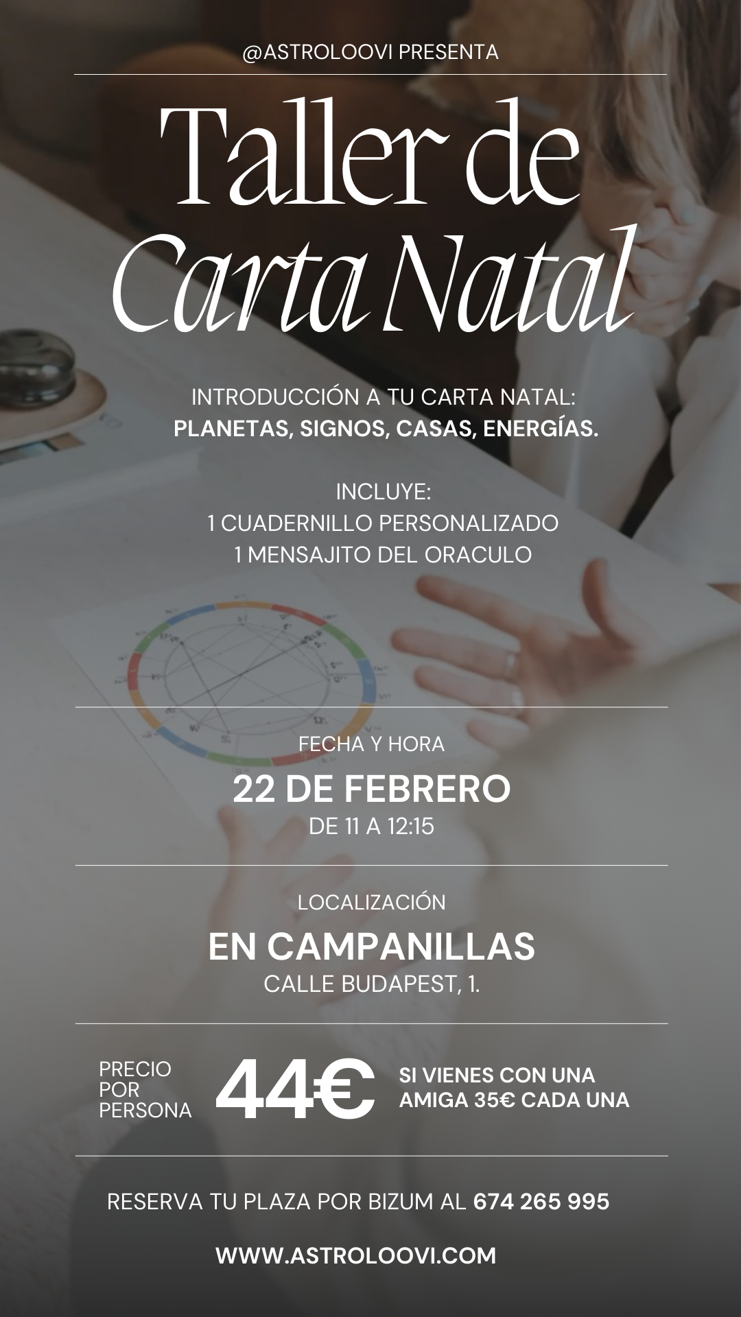 Taller Introducción a tu carta natal