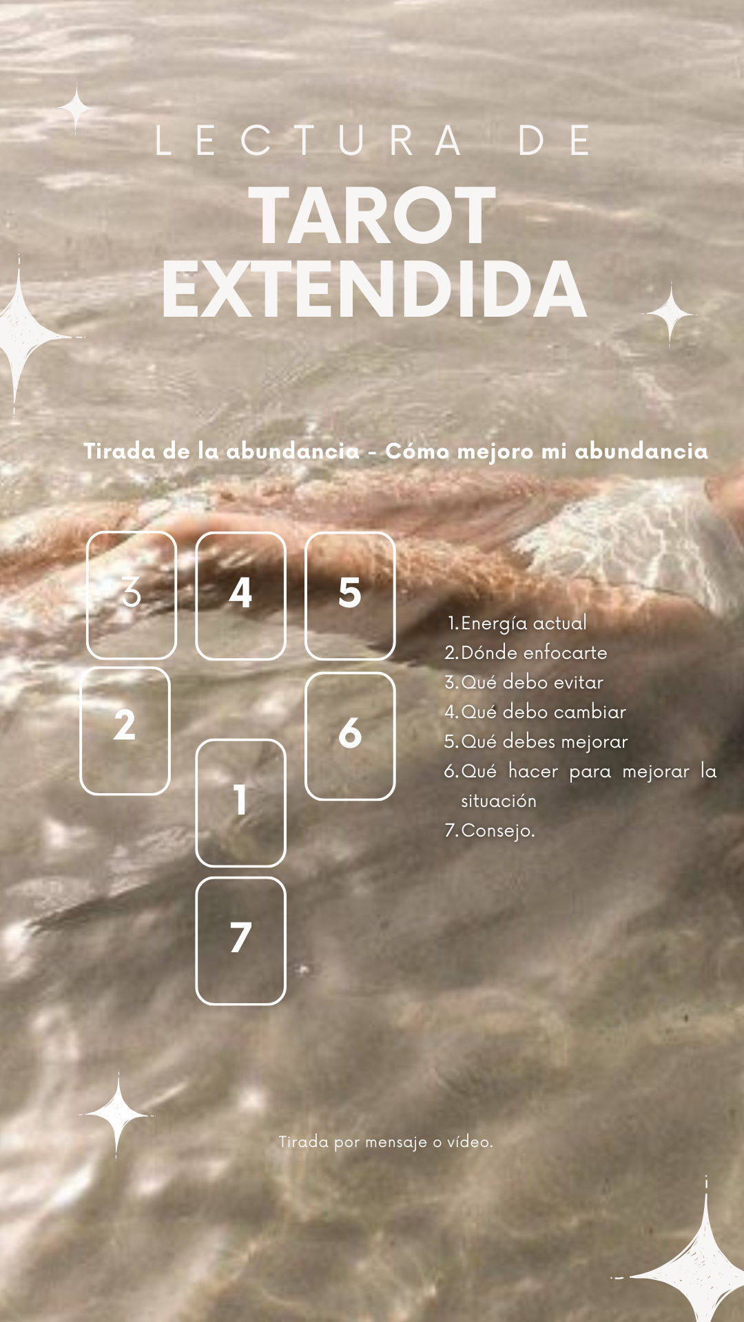 Lectura Extendida Tarot