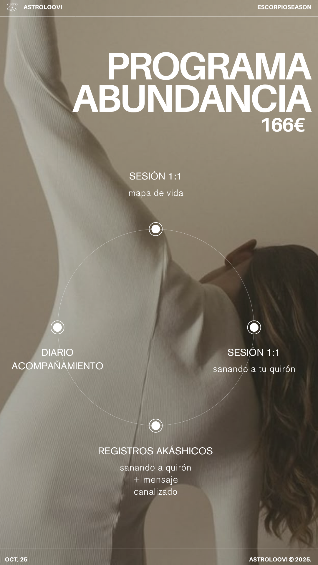 ◻️ SANANDO TU ABUNDANCIA – Programa especializado en Quirón en Tauro