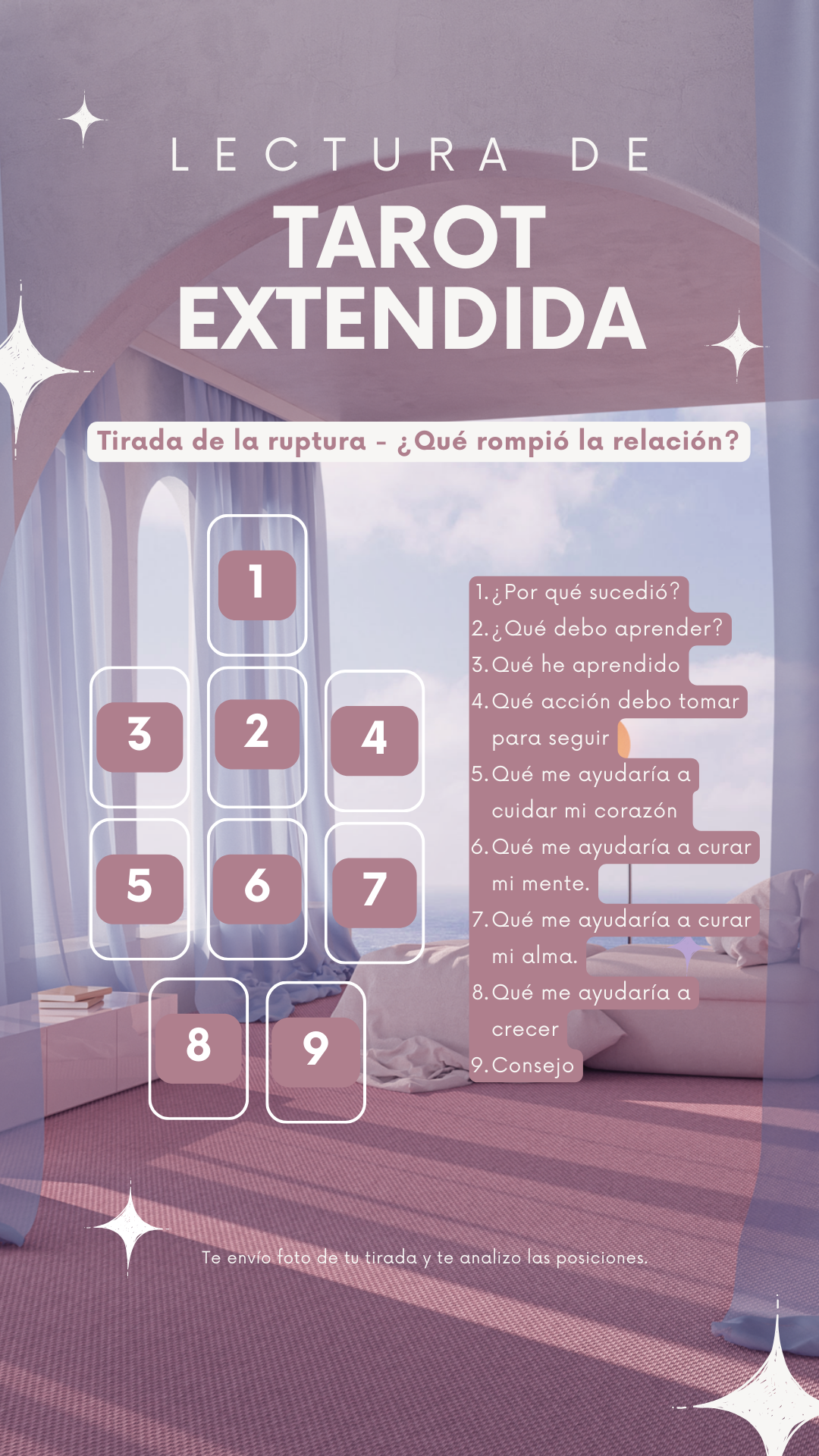 Lectura Extendida Tarot