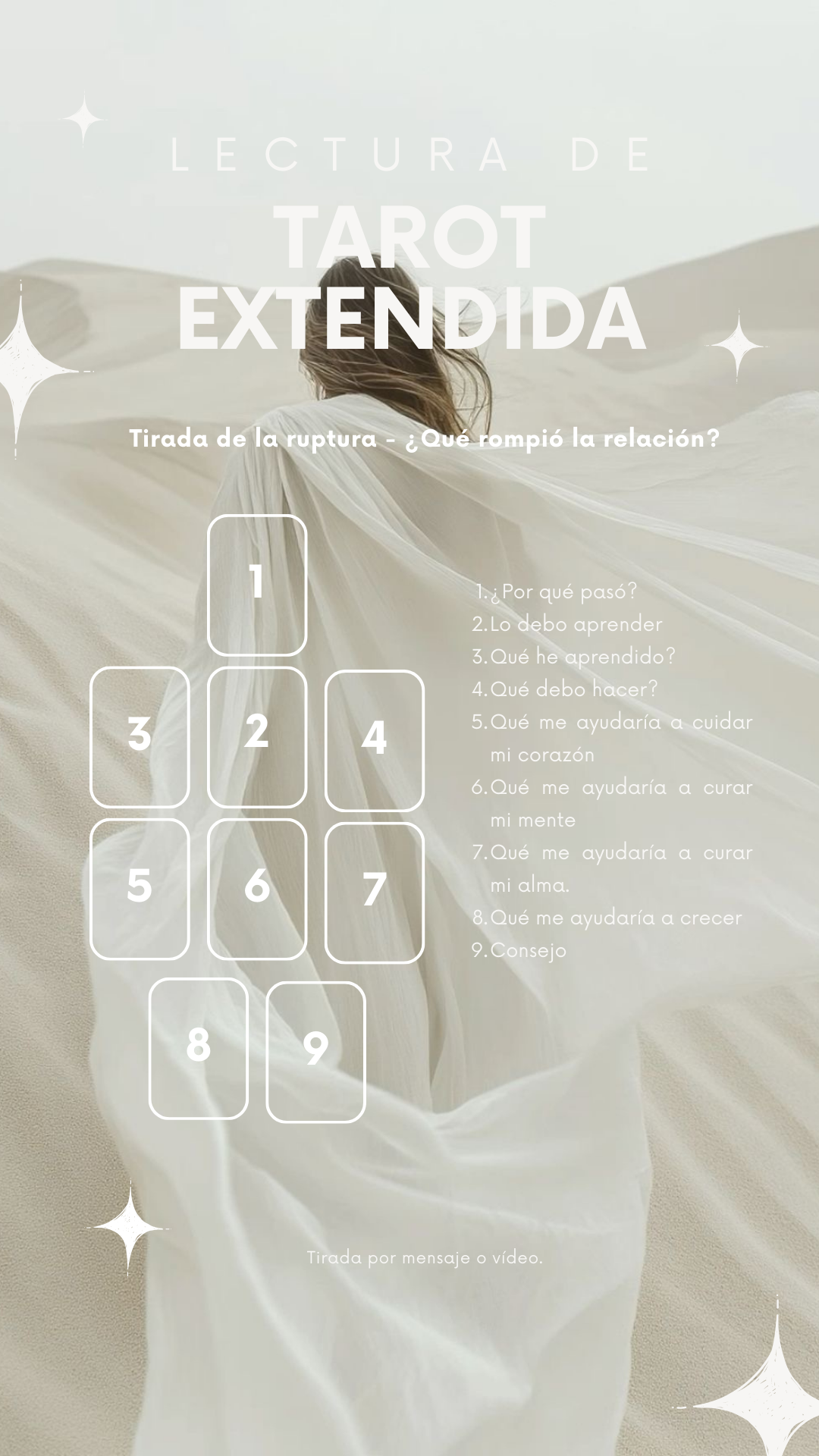 Lectura Extendida Tarot