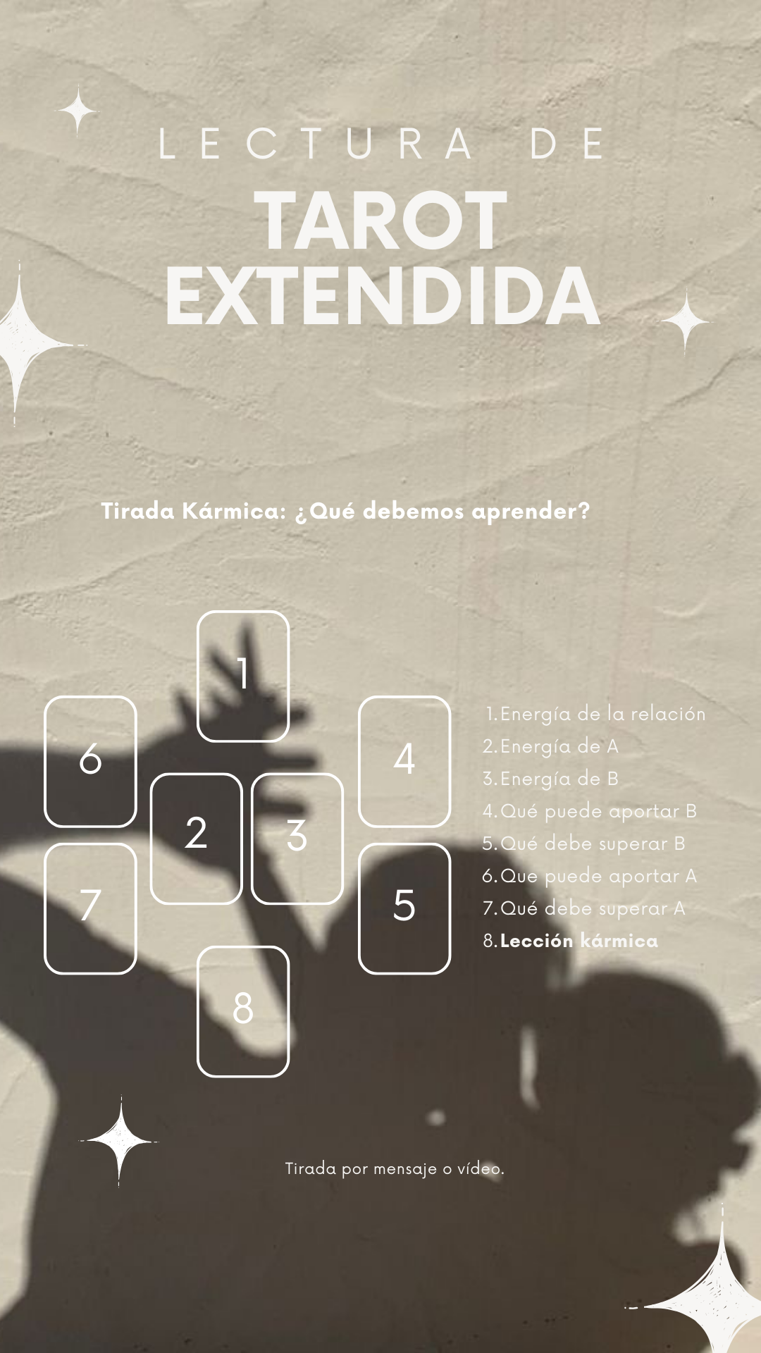 Lectura Extendida Tarot