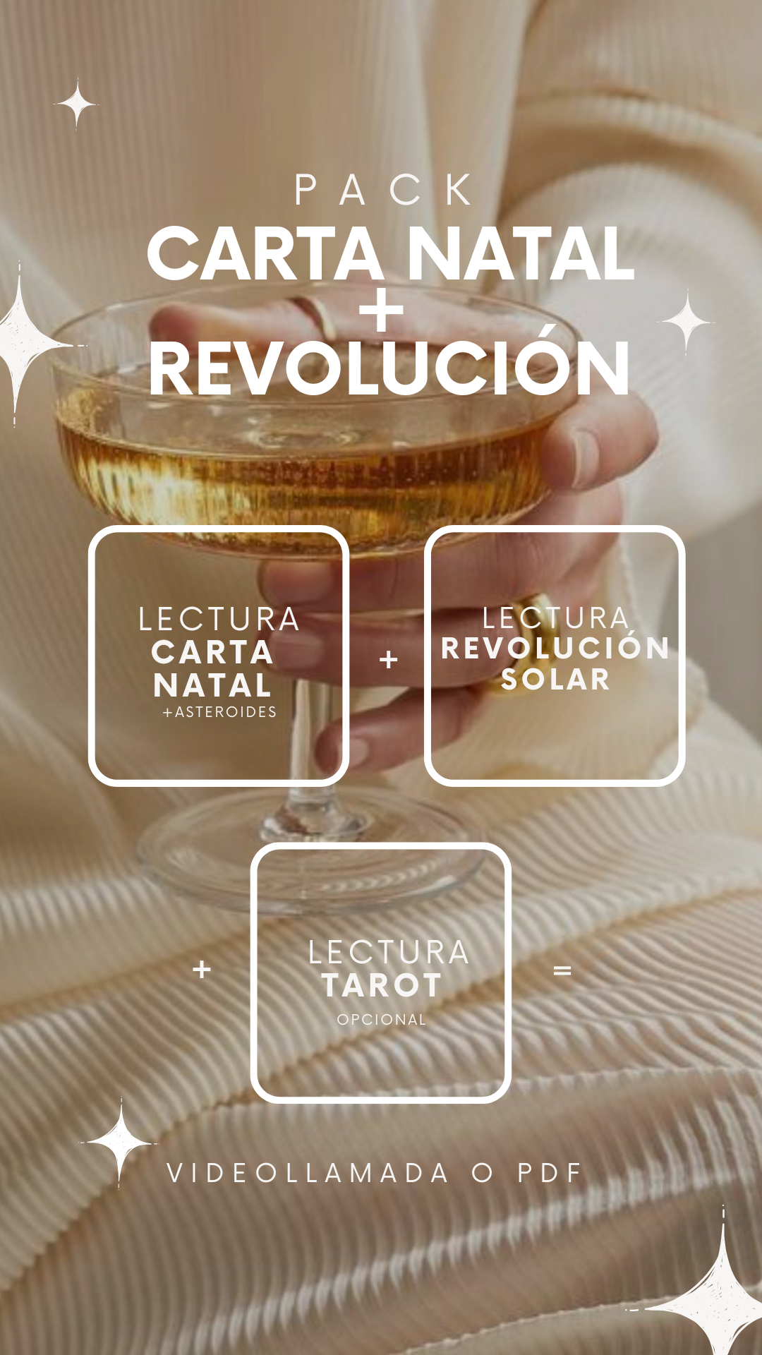 Pack Revolución Solar + Carta Natal con Asteroides