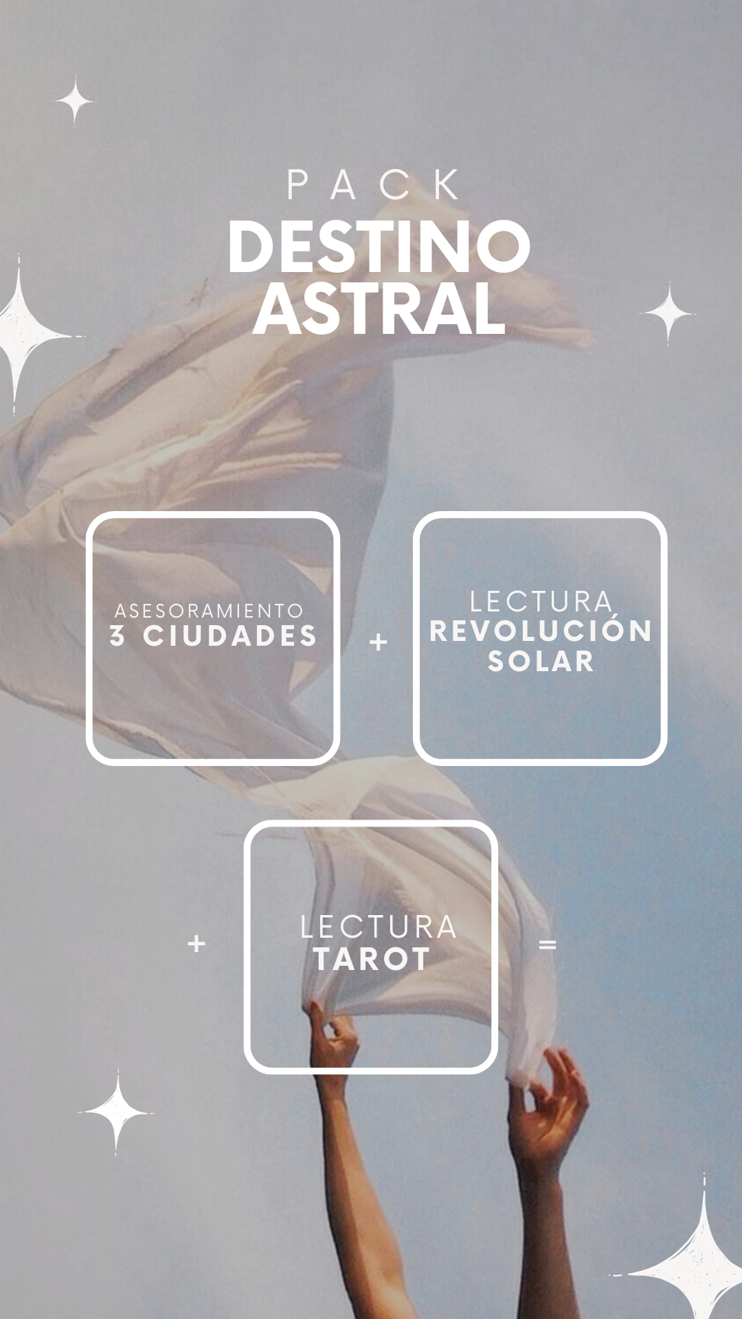 Destino Astral: Revolución Solar