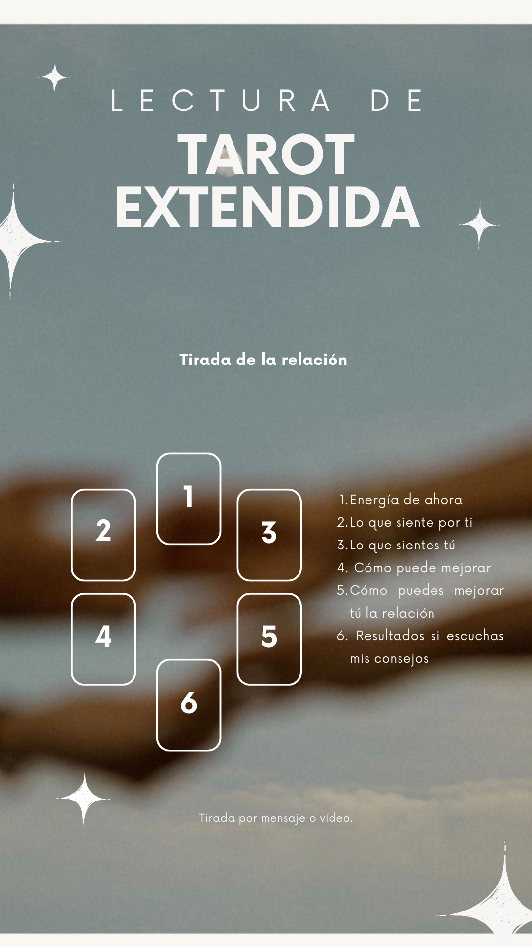 Lectura Extendida Tarot