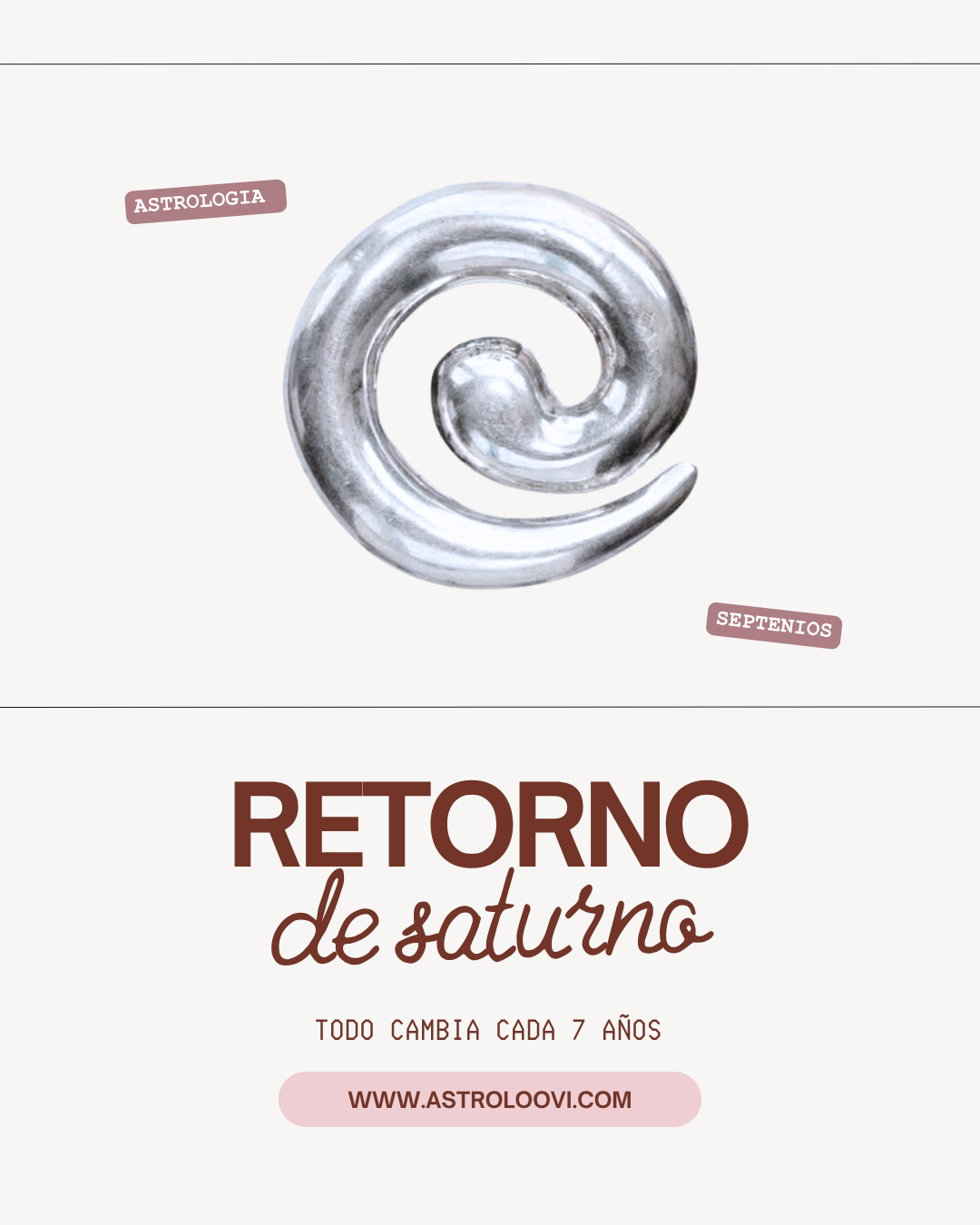 SATURNO · Informe digital sobre los aprendizajes de tu momento