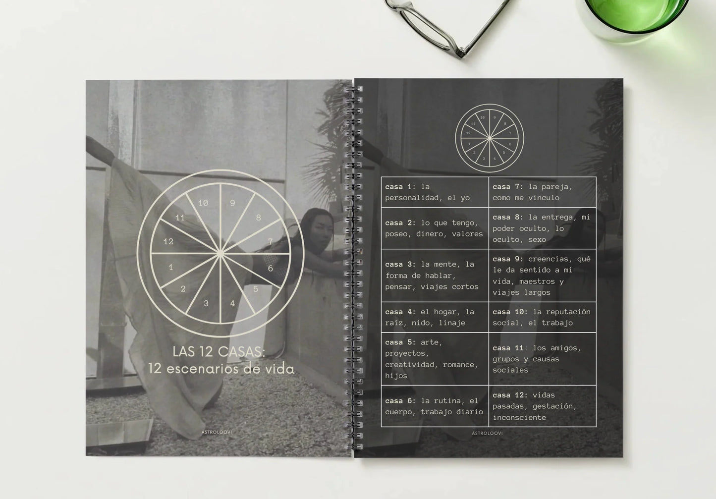 Cosmic club · Aprende astrología dentro de mi membresía