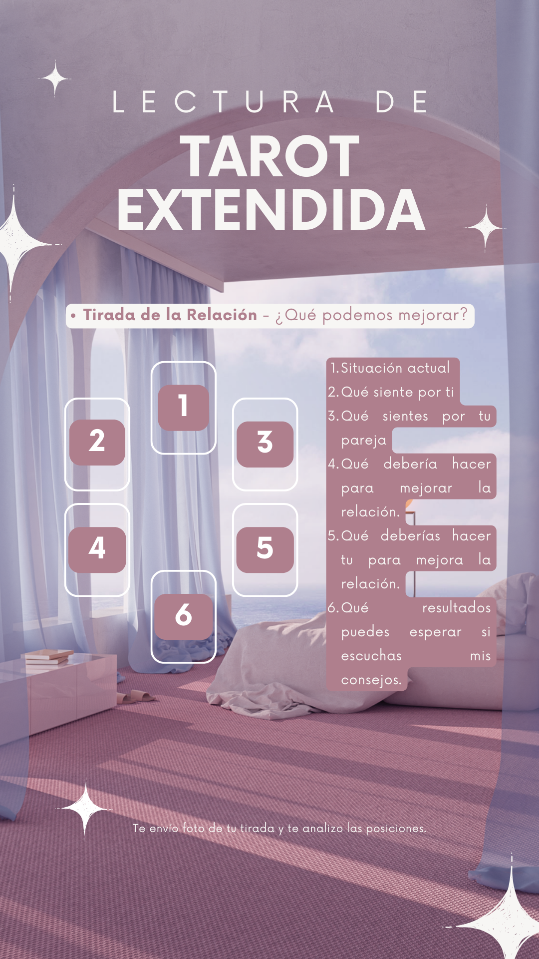 Lectura Extendida Tarot