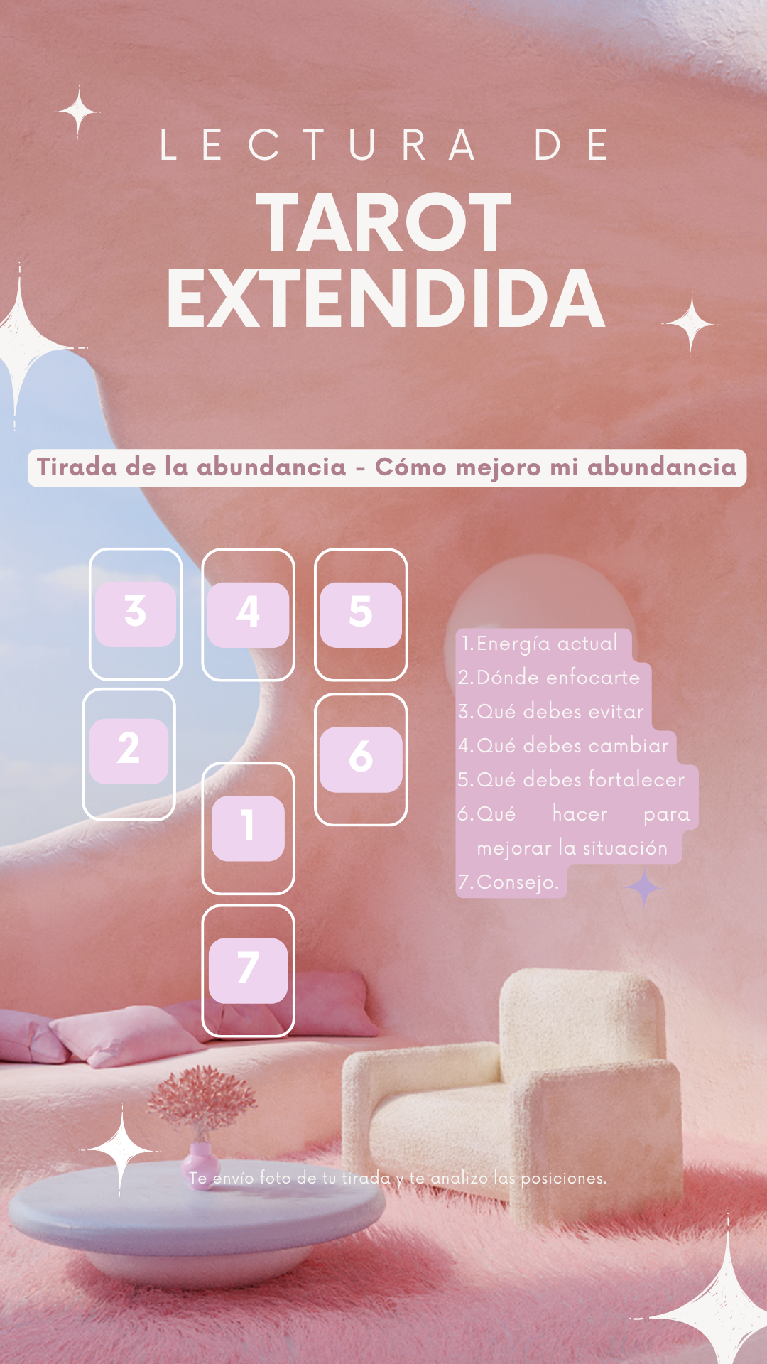 Lectura Extendida Tarot