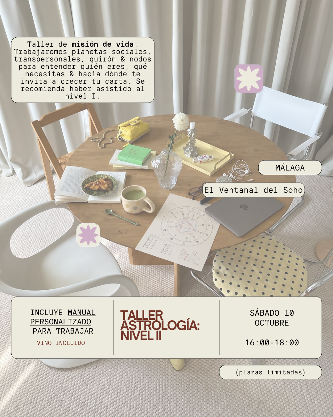 Taller de Astrología II · Las capas profundas de la carta natal ✴︎