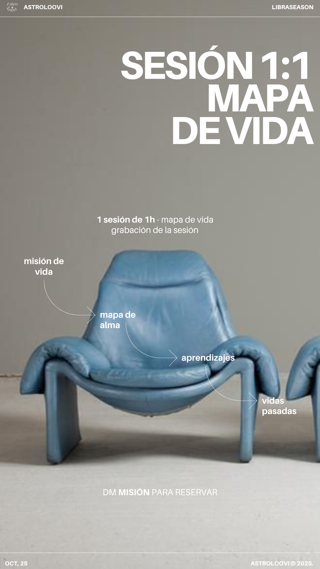 Sesión 1:1 - Misión de Vida. Lectura Natal